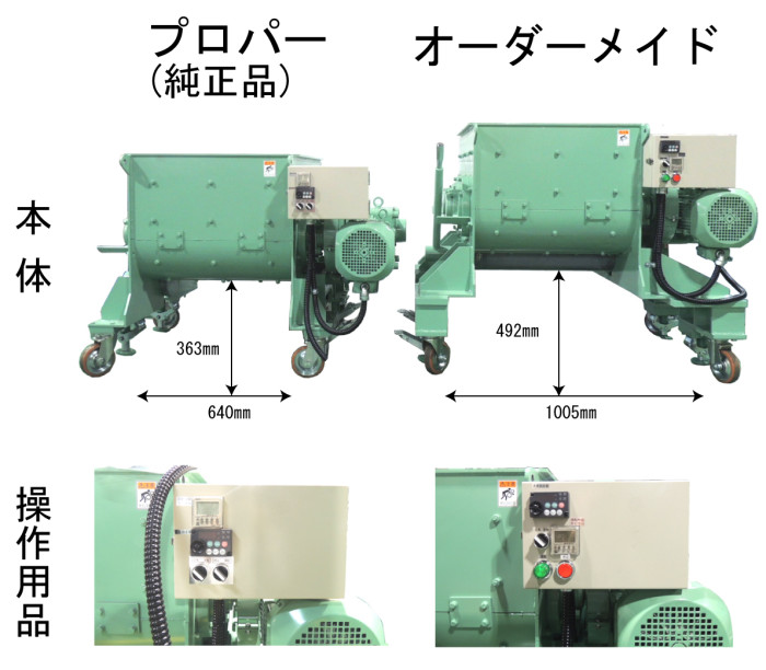 KC-283_二軸ミキサー比較5