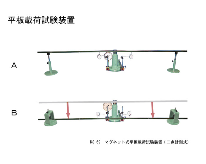 KS-69平板載荷試験装置(新旧)