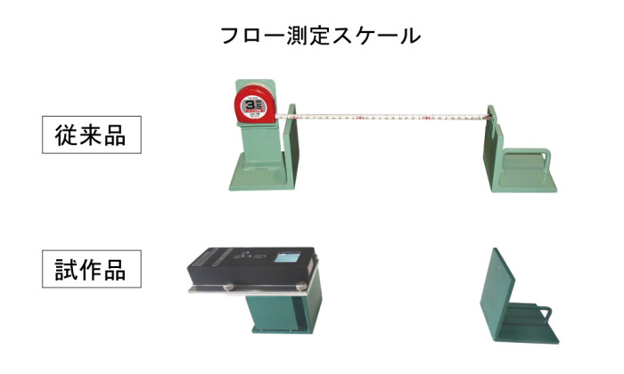フロー測定スケール(ＡＢ比較