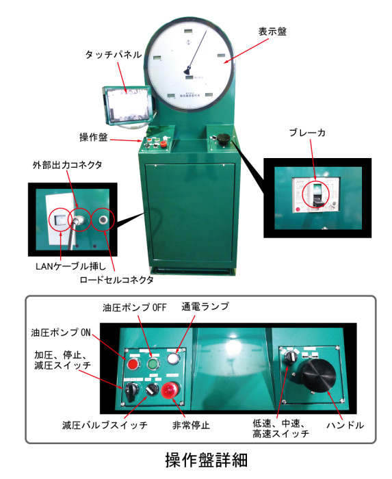 表示器・運転制御盤
