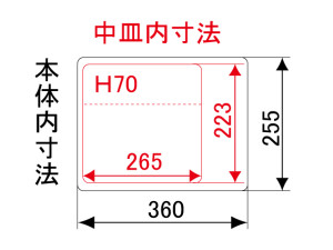 ケースサイズ