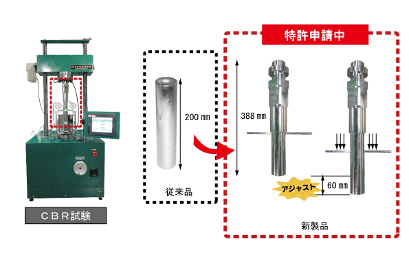 情報ブログ(貫入ピストン)1
