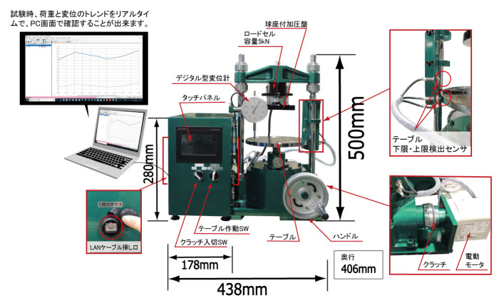 KS-205C_情報ブログ用LANケーブル&PC210