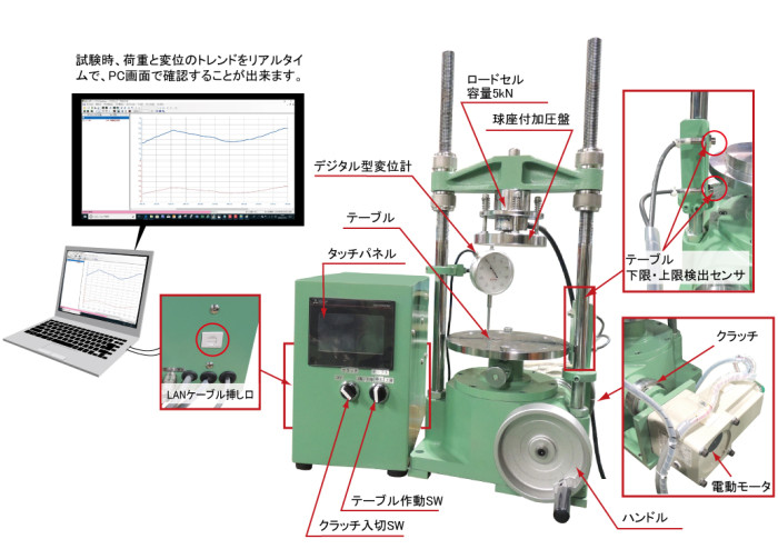 情報ブログ用LANケーブル&PC