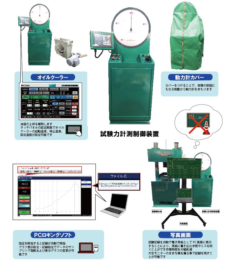 【情報ブログ】KC-374_デジタル式自動コンクリート圧縮試験機250227