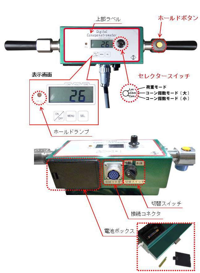 デジペネαオプション1