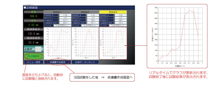 手順2