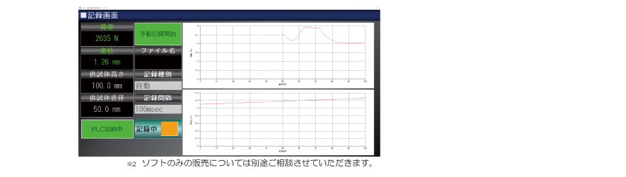 手順5