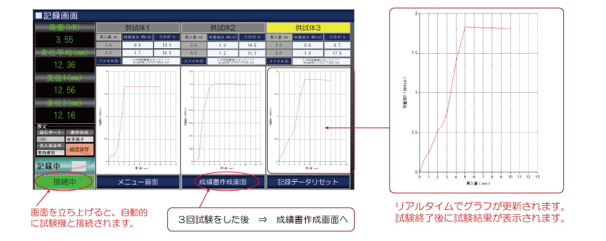 手順2