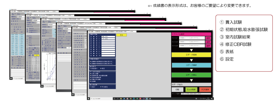 手順3