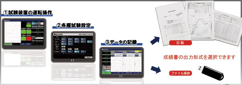 tablet02