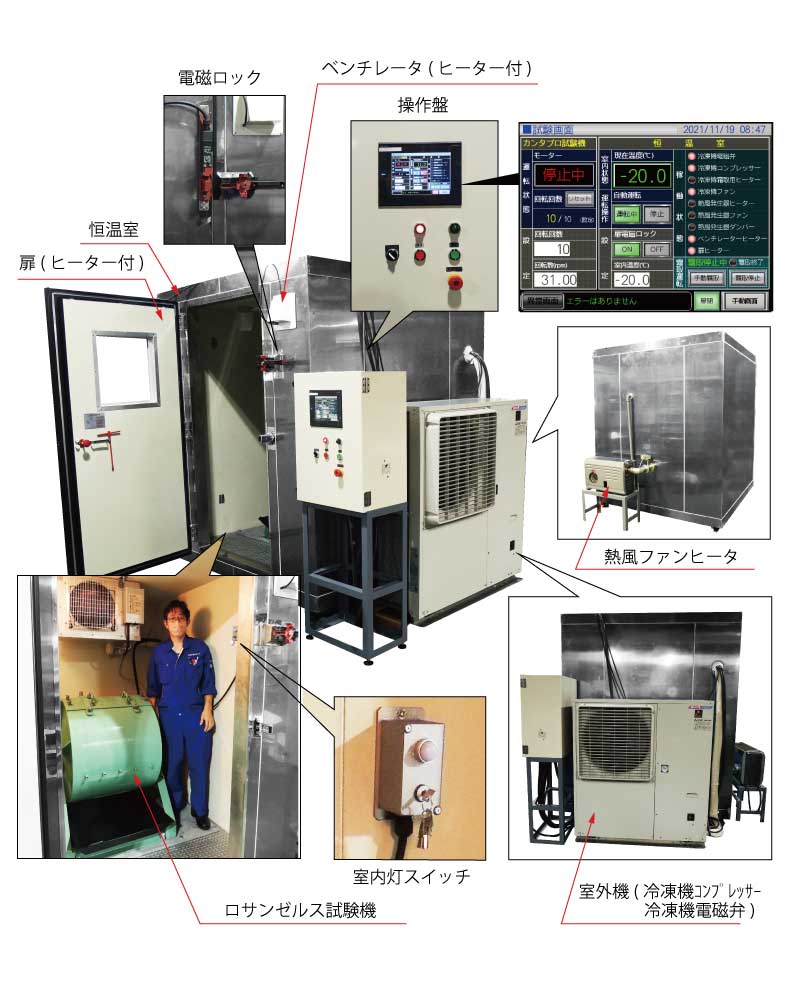 blog用カンタブロ