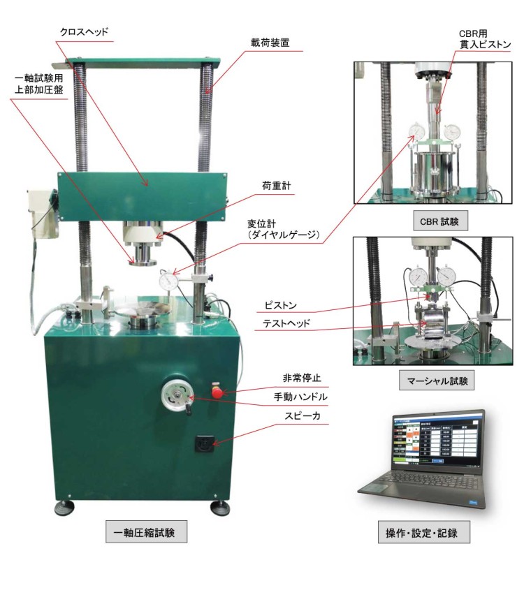 試験機本体4