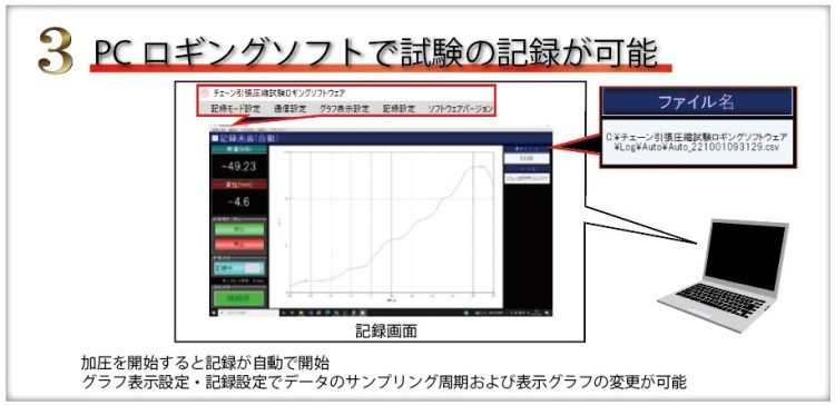 3PCロギングソフトで試験の記録が可能