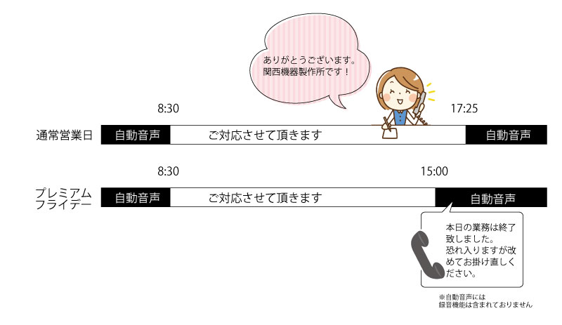 jidouonsei