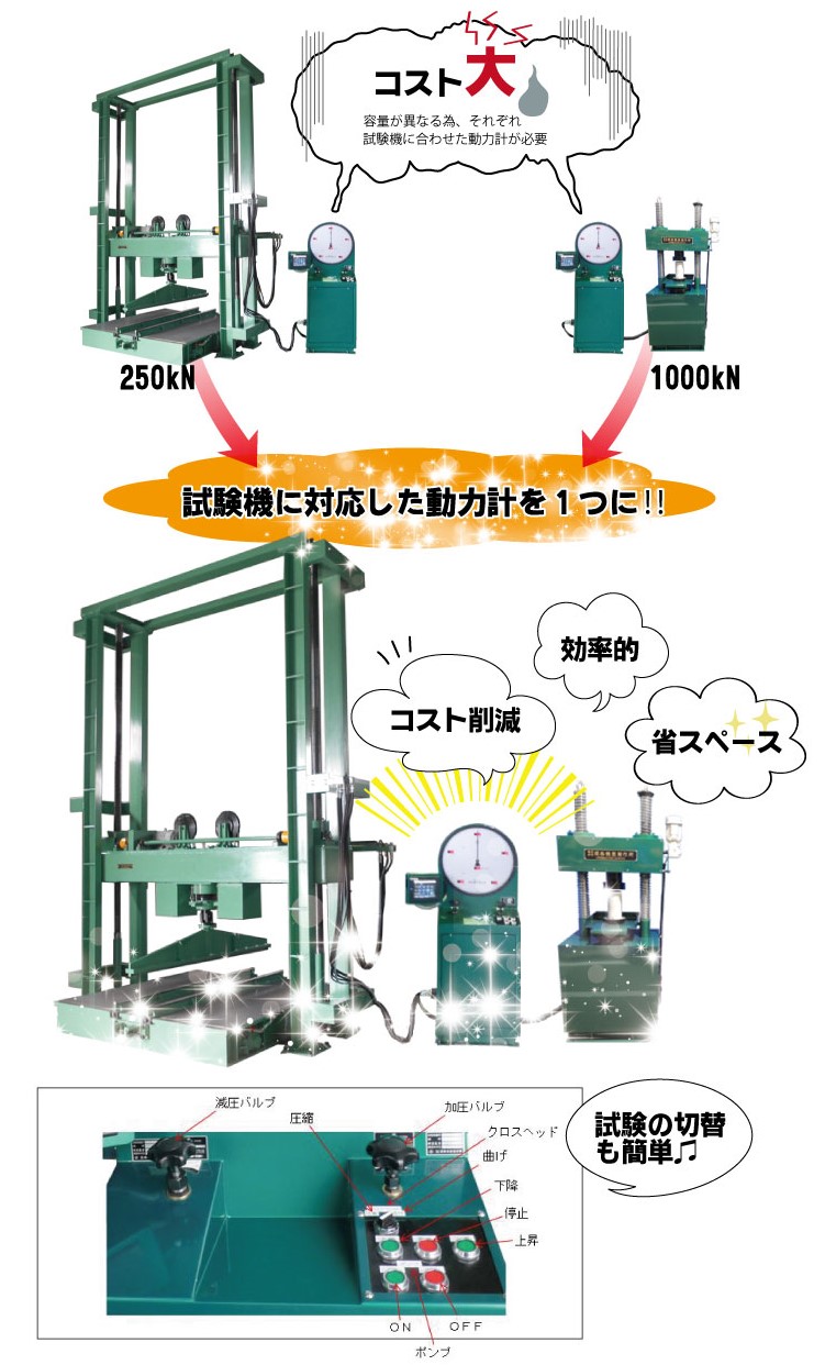 【情報ブログ】連立型試験機230207