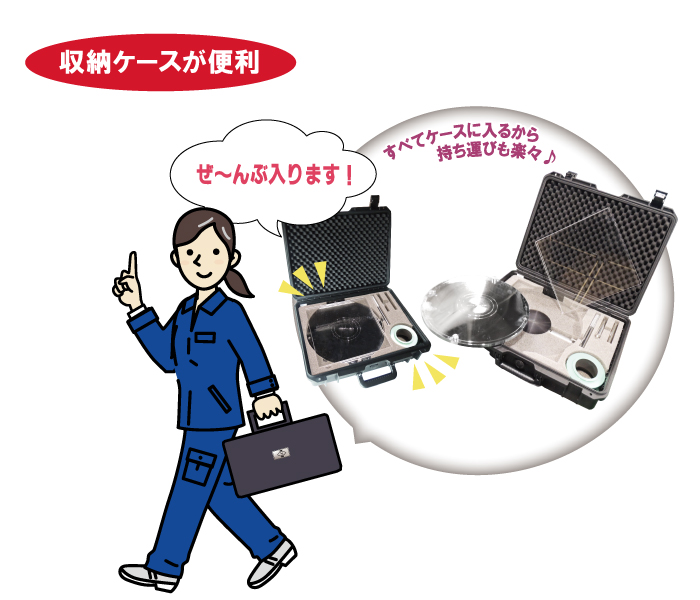 構成2