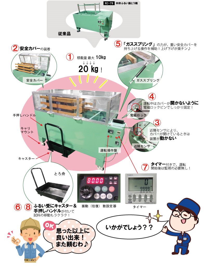 hurui-2-
