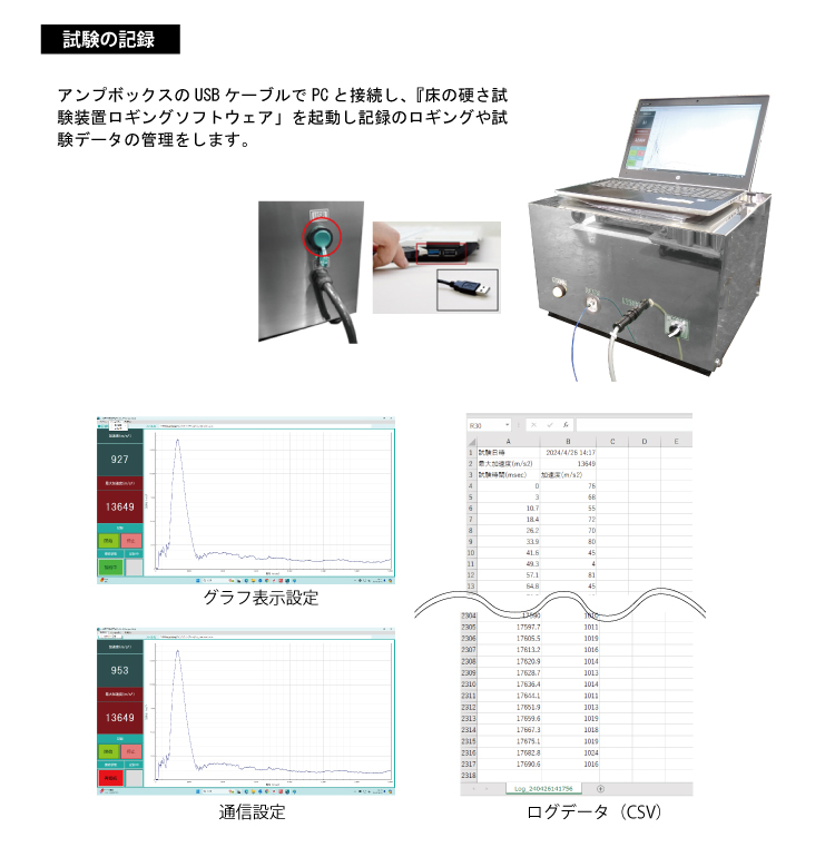 3.試験の記録-